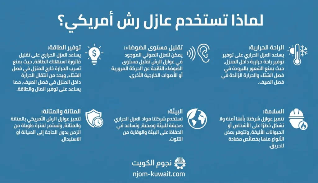 لماذا تستخدم عازل رش أمريكي؟