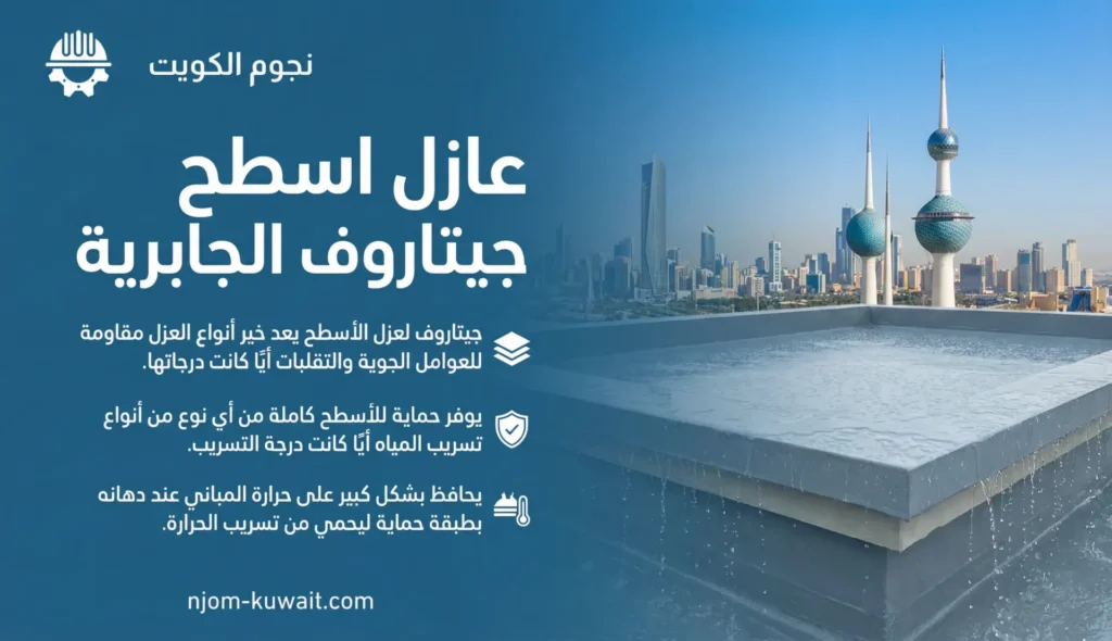 عازل اسطح جيتاروف الجابرية