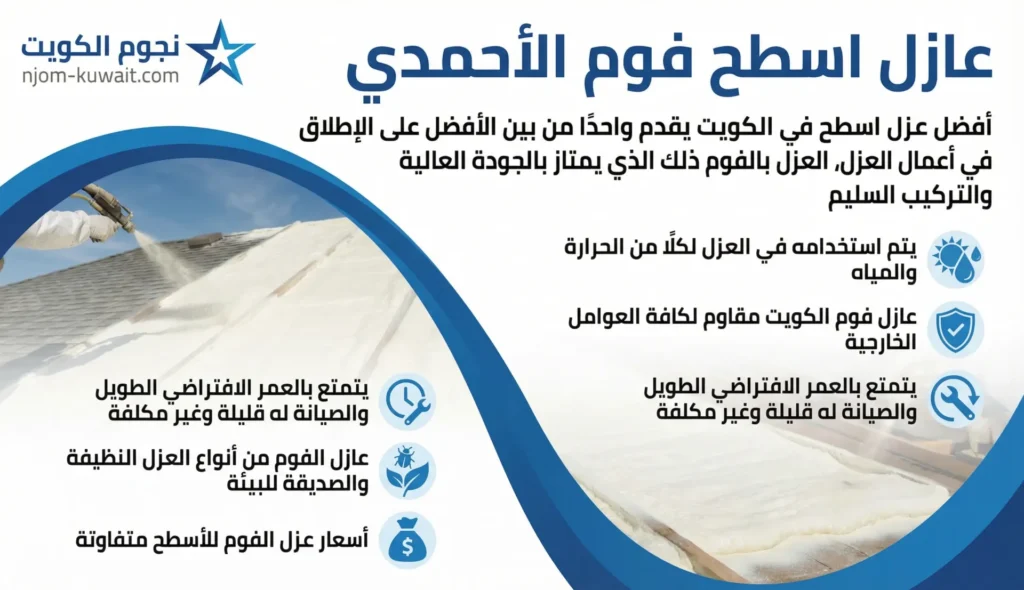 عازل اسطح فوم الأحمدي